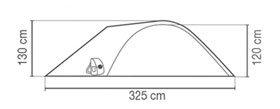 Coleman Zelt Kobuk BlackOut - plus, 4 Personen_small01